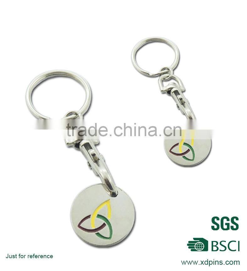 free sample metal trolley coin