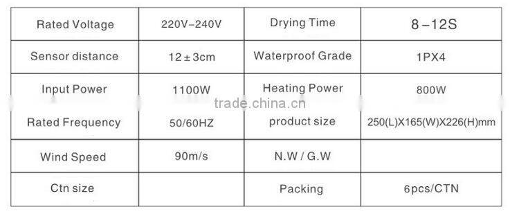 hand dryer with infrared sensor, 110V and 220V