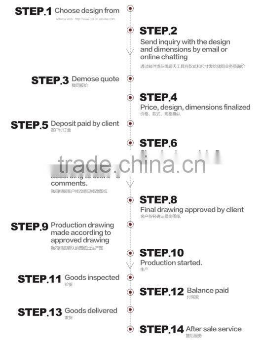 security fencing contractors/cheap fence panels