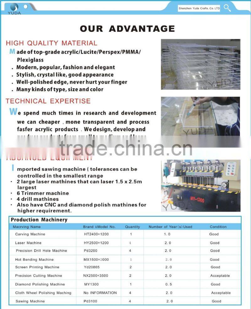 (FS-004) Plastic Fabrication & Plastic Engineering