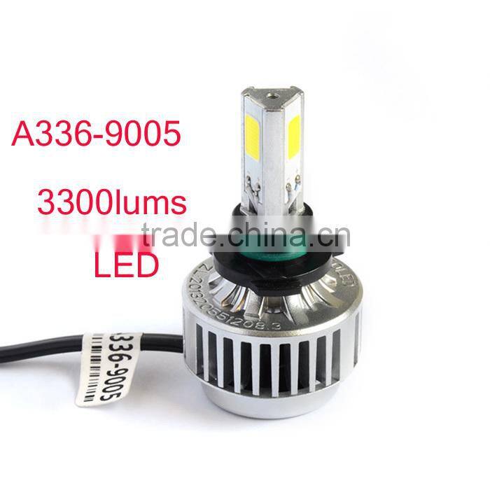 2015 HOT HOT SELL !360 Emitting Best quality 3 side super bright led headlight for toyota avanza
