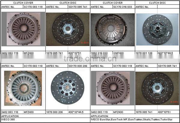 500372081 Truck clutch disc