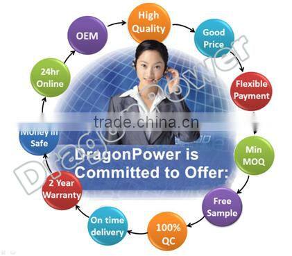 High frequency CY125 CY125M CY200 CY150 Centrifugal air blower fan