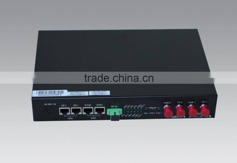 EOC slave Outdoor EOC slave GDCBT400Y EoC slave