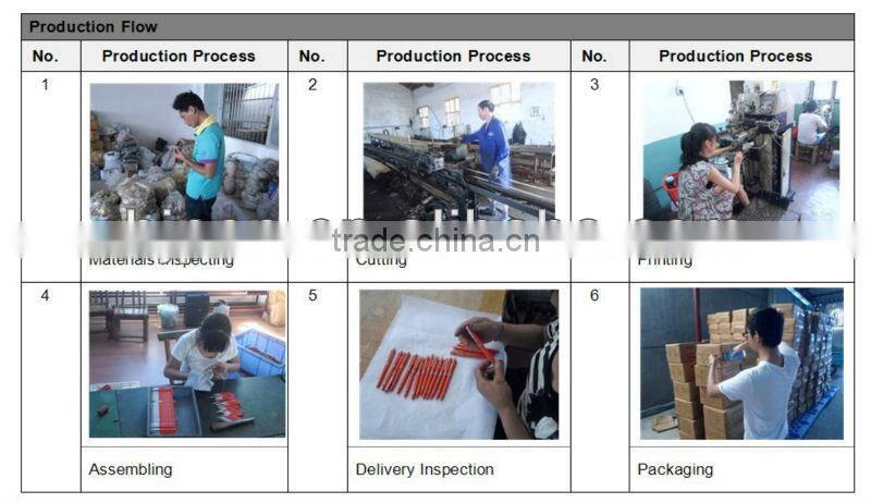 Factory Price Wholesale Metal Pen Kits Ball Pen Parts