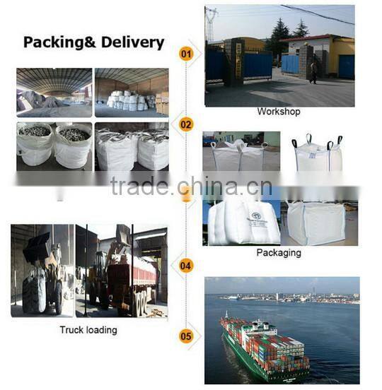 Customer interested green silicon carbide /carbide silicon