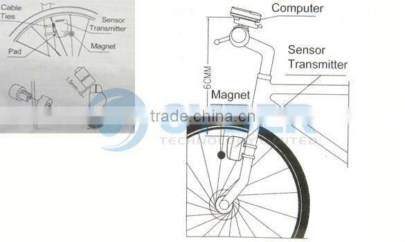 LCD Bicycle Computer Odometer Speedometer