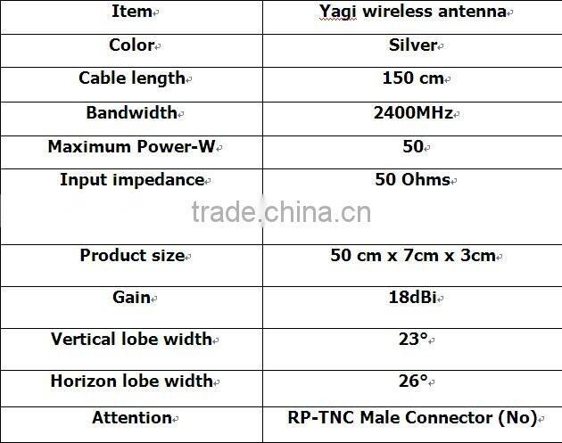 800-2700MHz Tri Band Yagi Antenna UHF Yagi Antenna for Receiving TV Signal