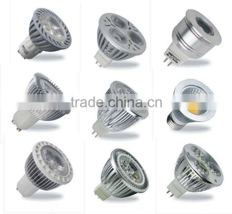 High power LED spotlight