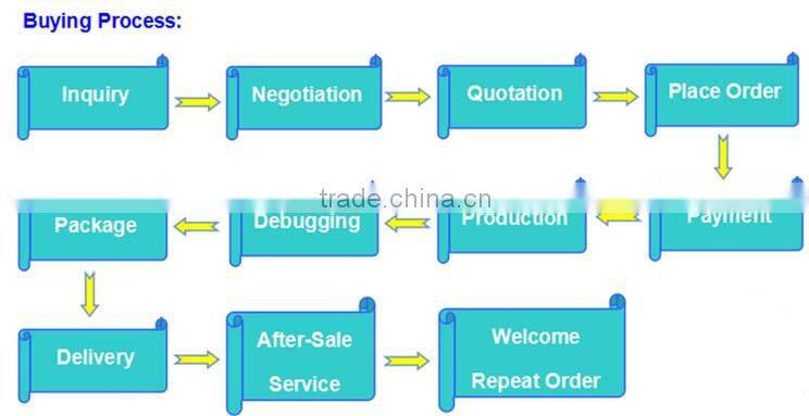 Thermostatic cooling unit applied to reactor temperature range from - 25 up to 200 degree