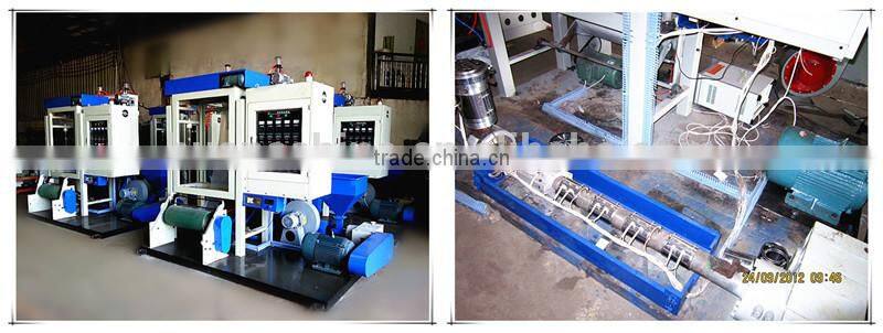 SJ-C50-600 plastic film blowing machine price