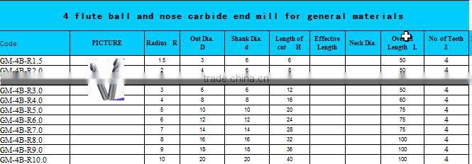 2,4, flutes solid carbide end mill cutter , square, ball and nose, round corner end mill cutting tool