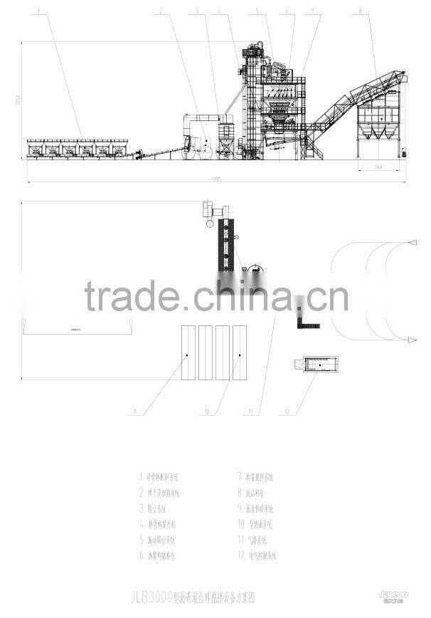 used for the construction/maintenance and repair of asphalt concrete pavement