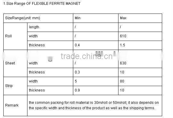 Hot Selling!!!! Fluorescence Color PVC Magnetic Sheet
