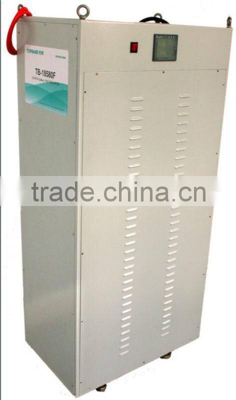 2013 New Arrival 12/24V 10A~30A Solar Charger Controller Factory