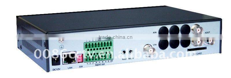 h 264 ip video encoder