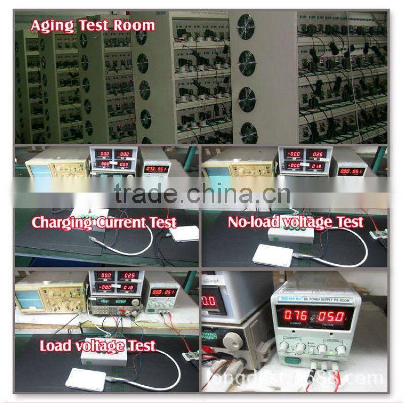 Sungzu Portable 2.5W wholesale Solar Panel Charger