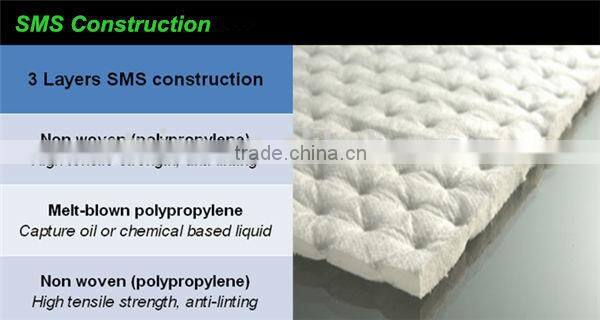 oil spill absorbent blanket/pad