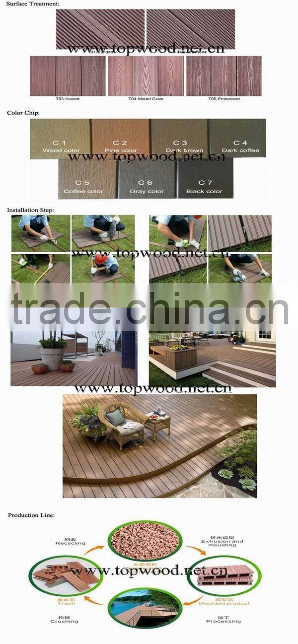Solid WPC outdoor decking TWWPC-09