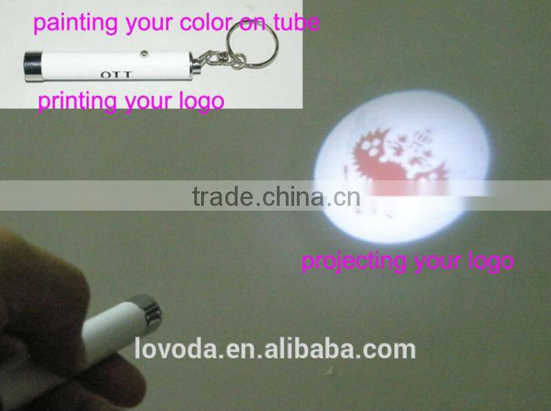 hot alloy metal keychain with yoru logo printing/keychain with lighter/promotional metal keychain JLP-025