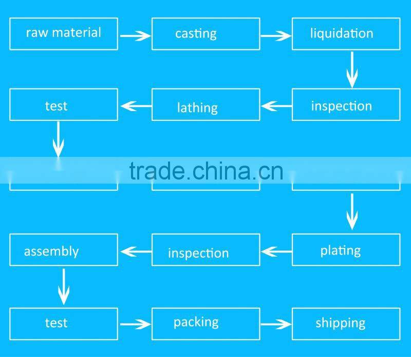 Crystal Handle Lavatory Basin sliding door handle faucet handles