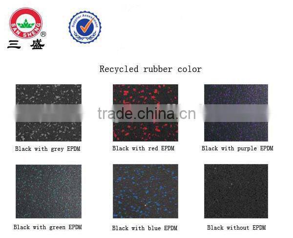 Manufacturer formamide controlled gym rubber mat