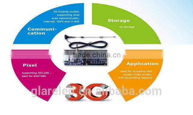 P5 outdoor mobile led billboard and Car roof LED display from Shenzhen Glare-LED