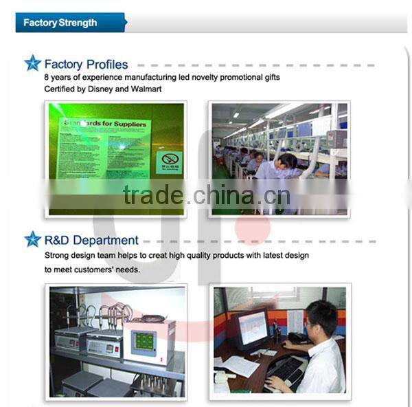 2016 New Products For Christmas Decorative Light Led