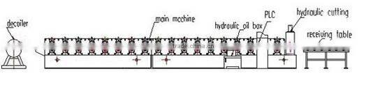 cold roll forming machine for roof from china JBL