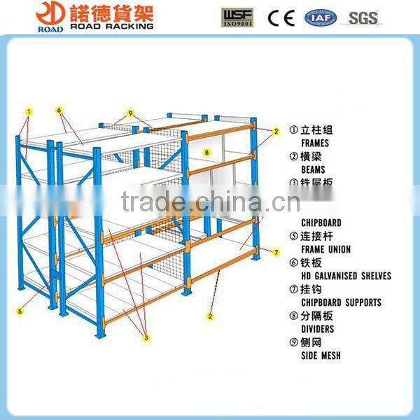 Hot sell long span warehouse racking