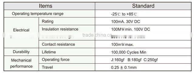 touch light switch soft touch switch FLS609