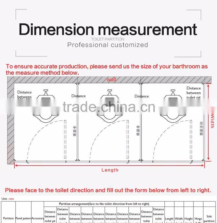 toilet compact board HPL board high pressure laminate