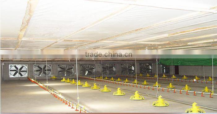 Automatic Poultry Environment Controller System