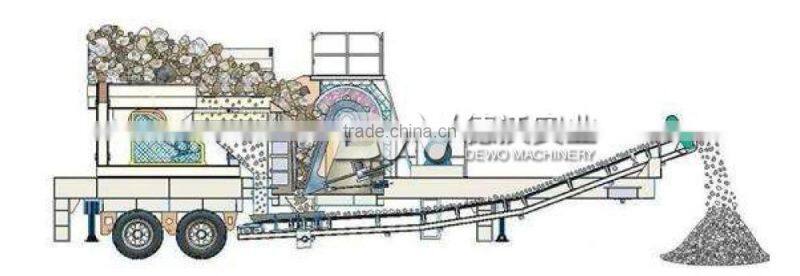 mini stone crusher direct on selling