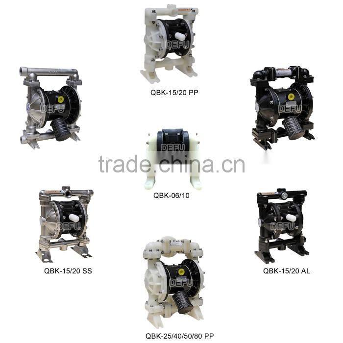 diaphragm pump, chemical pumps