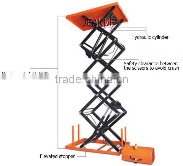 Scissor electric goods lifting table machine