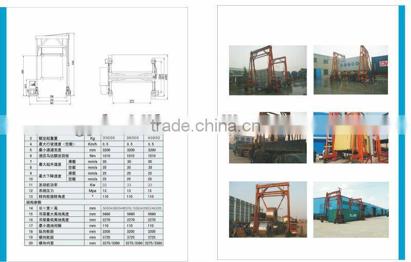 36ton Mast Mobile Container Crane