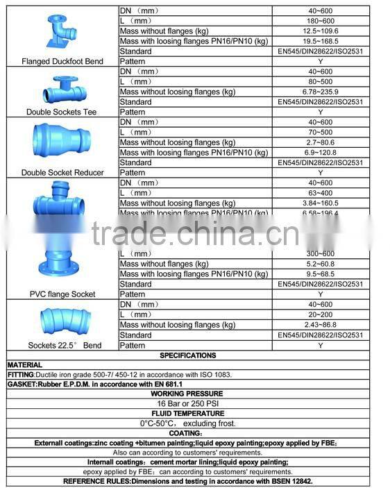 Ductile Iron casting Tee with loose flange DN80