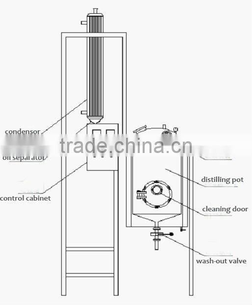 50L Automatic Sunflower Essential Oil making machine on sale