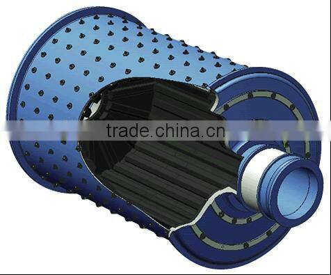 high efficient grinding planetary ball mills