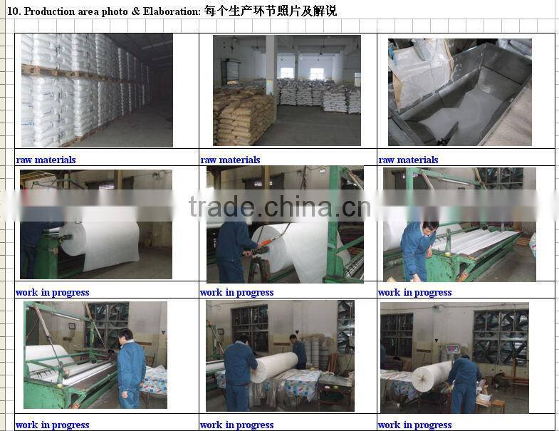 Low price SS non-woven fabric made in china zhejiang yuanfan non-woven co.,ltd./ pp SS nonwoven fabric / pp SS non woven fabric