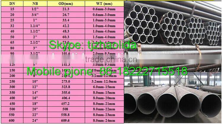 Hot or Cold Rolled scaffolding tube for tent for wholesales