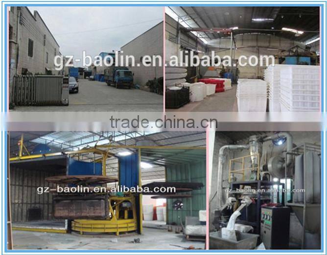 Plastic road crash Barrier