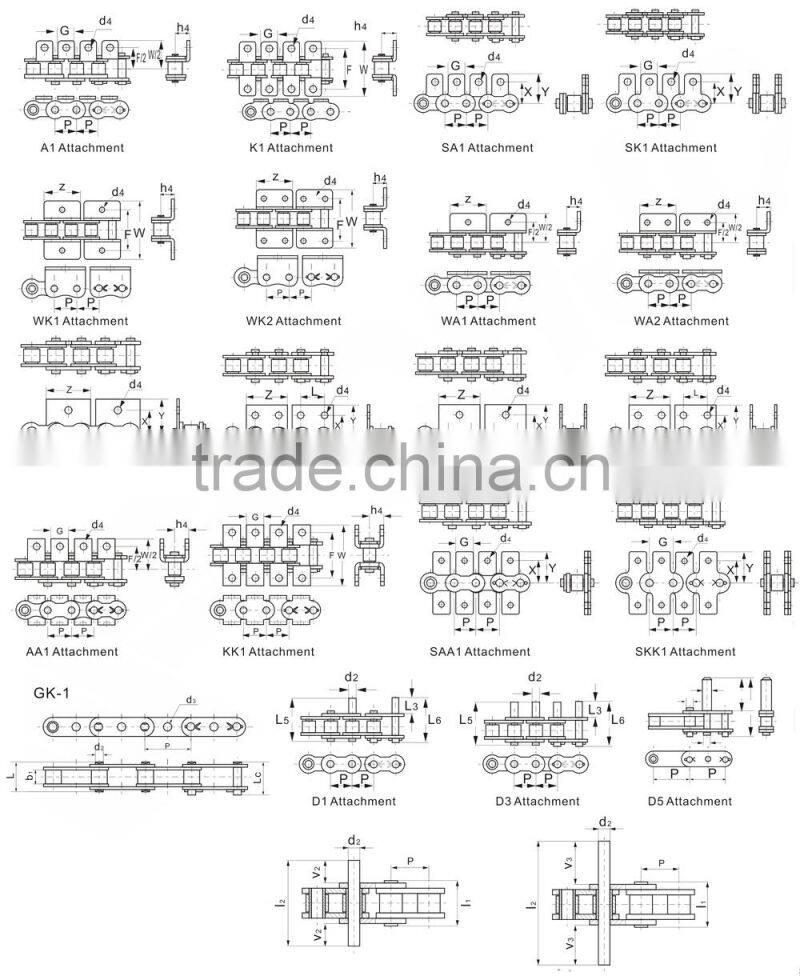 A B serise short pitch carbon steel conveyor roller chain with attachment Chinese factory