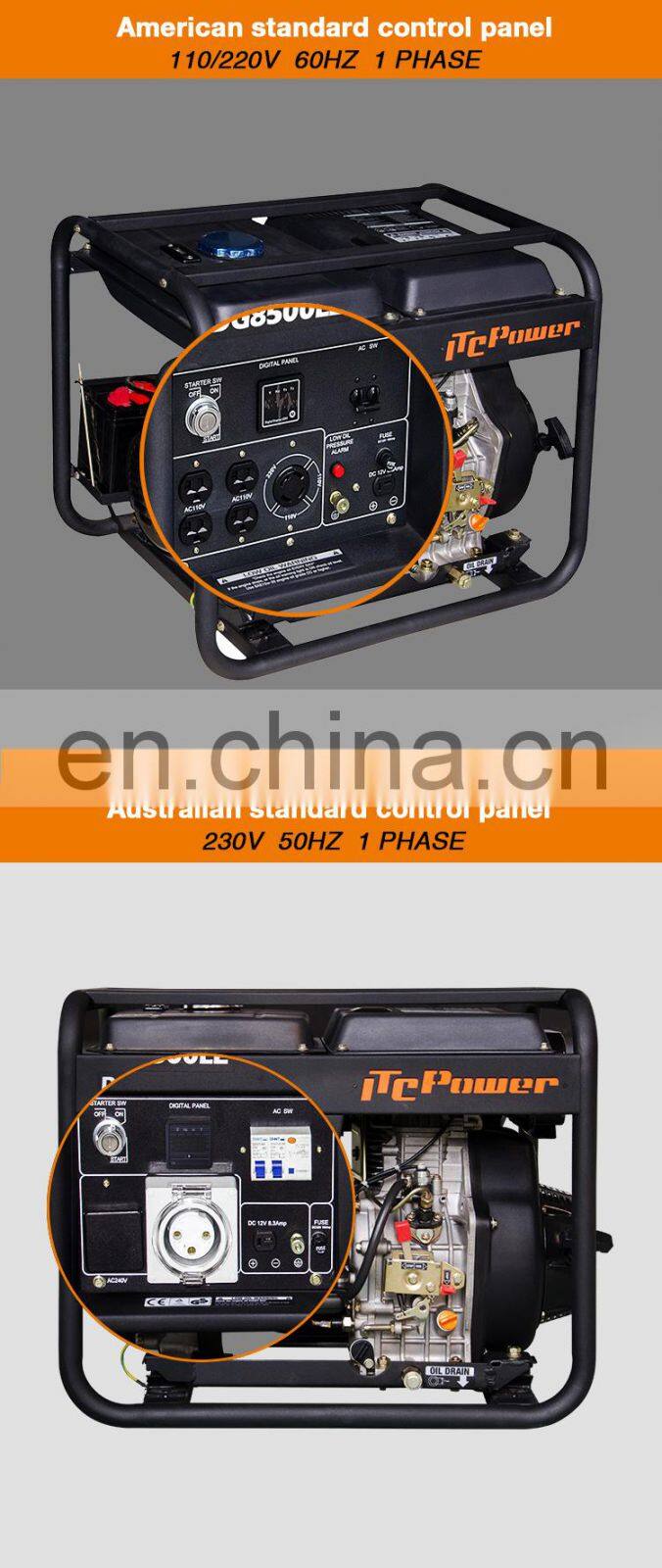 2KVA 3KVA 5KVA ITC Power Generator With Best Price