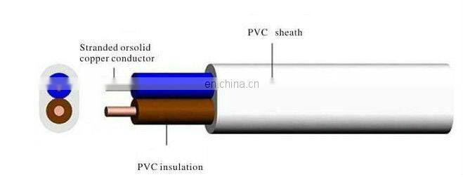 PVC Sheathed Aluminum Flat Wire / BLVVB