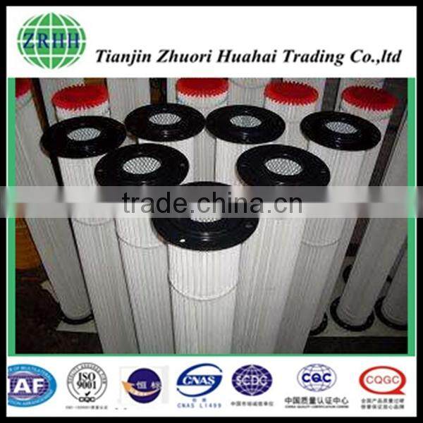 repeatedly dust filter of environmental protection filter element