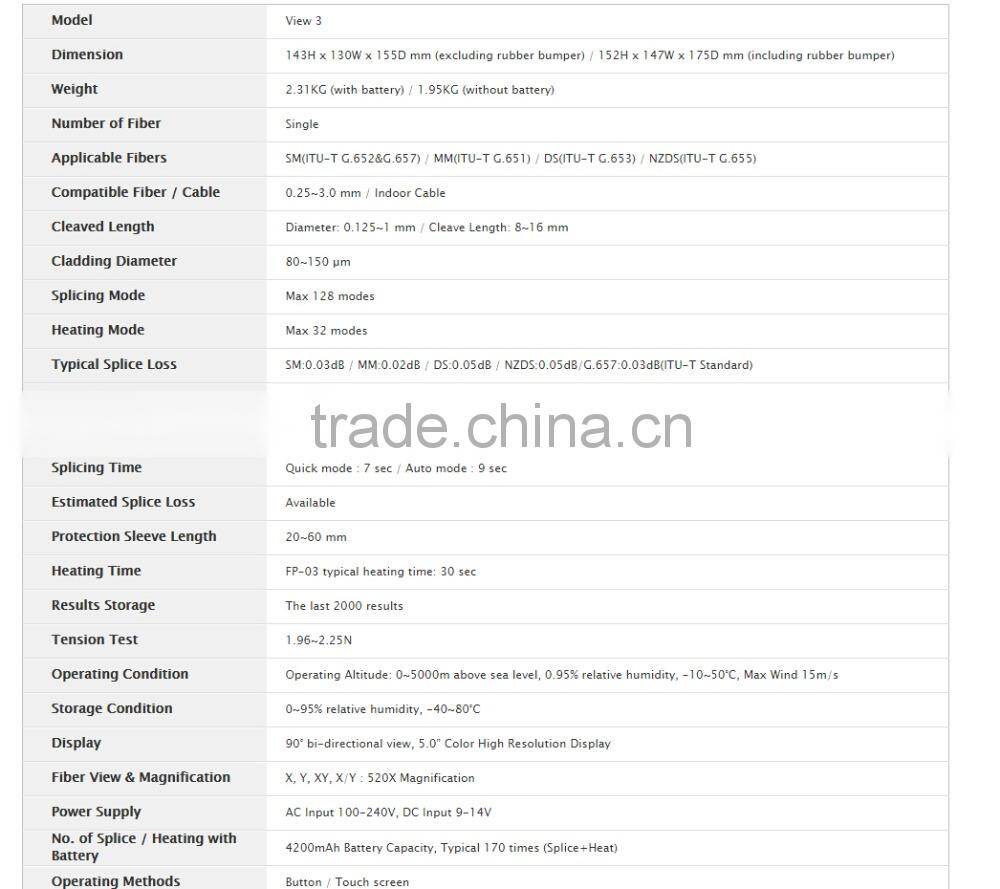 INNO View 3 Industry Standard Active V-Groove Fusion Splicer w/VF-15H Cleaver