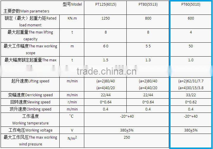 PT60 (5010) BAIMAI Flat Top Tower Crane