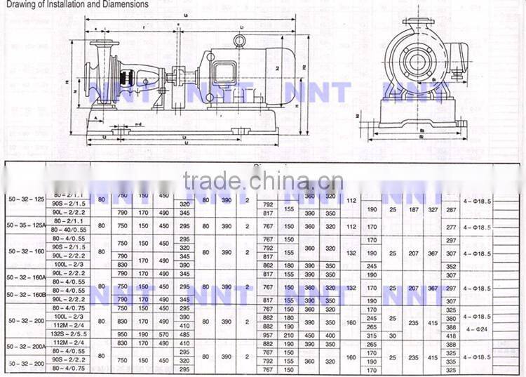 Stainless steel electric chemical transfer pump
